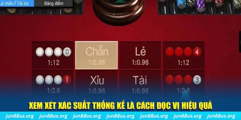 78wine đăng nhập liêng trực tiếp